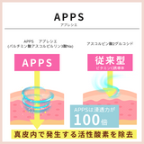 フラーレン スキンセラム(フェイス用美容液)60ml