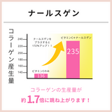 フラーレン スキンセラム(フェイス用美容液)60ml