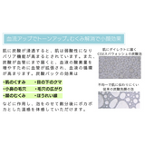 CO2 スパウォッシュ