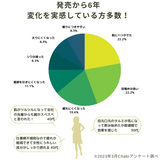 ハッピーシャワーGH 10g×30包