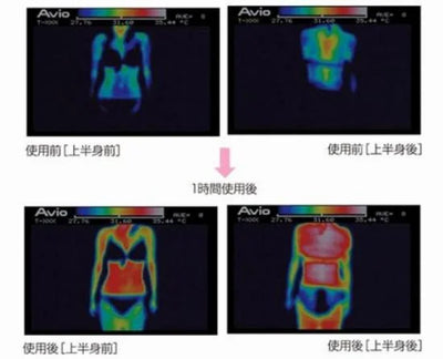 Fairy Veil プレミアム – Chabi