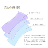 育尻 吸水ショーツ